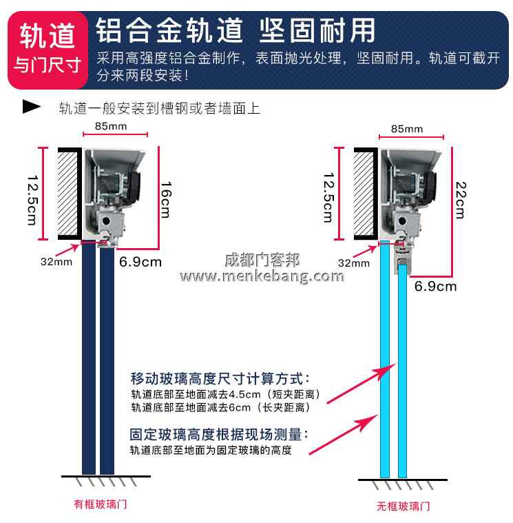 凱菲特自動門軌道說明書